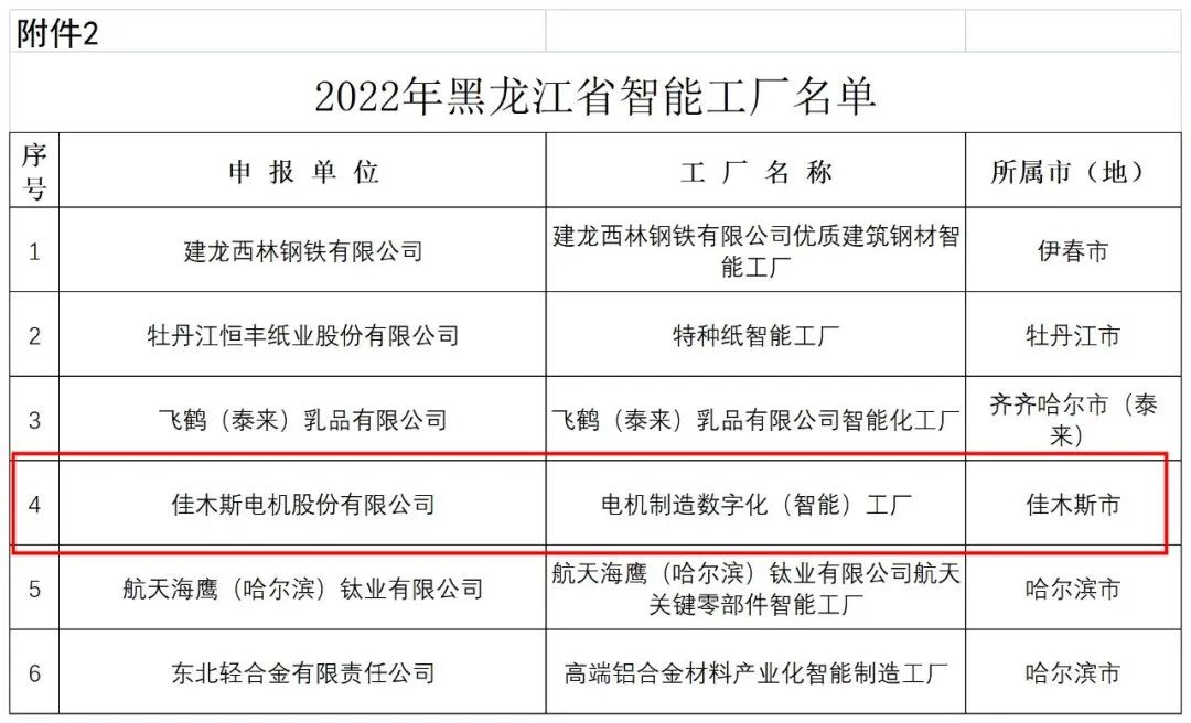 开元游戏大厅app·(中国集团)官方网站