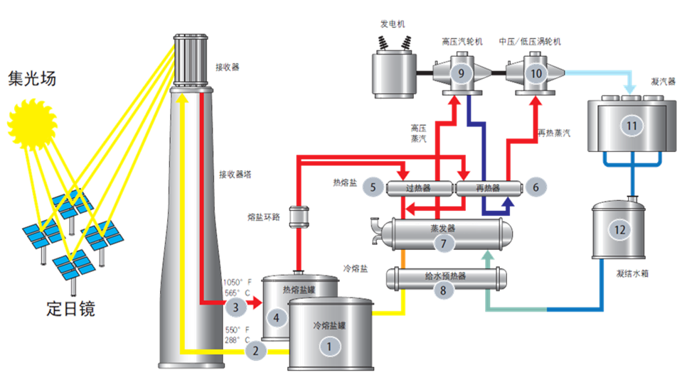 开元游戏大厅app·(中国集团)官方网站
