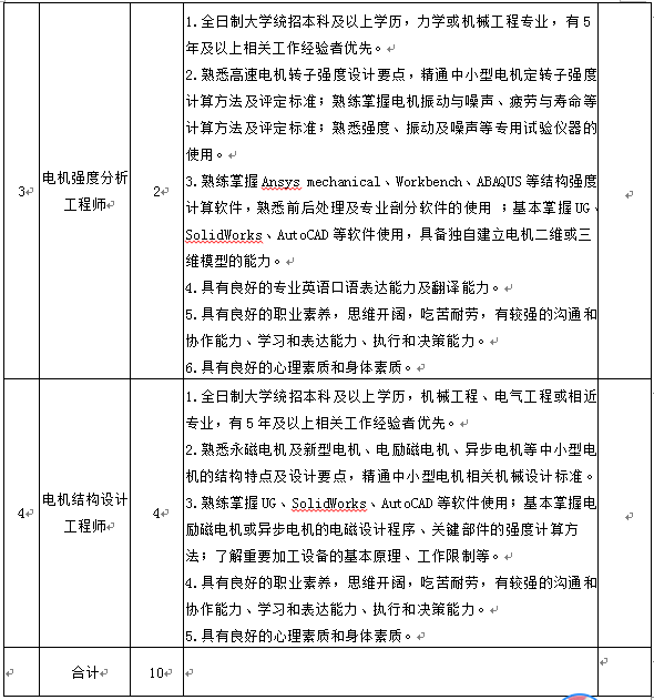 开元游戏大厅app·(中国集团)官方网站