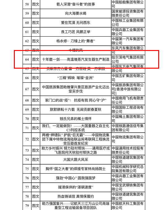 开元游戏大厅app·(中国集团)官方网站