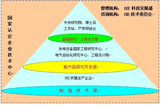 开元游戏大厅app·(中国集团)官方网站