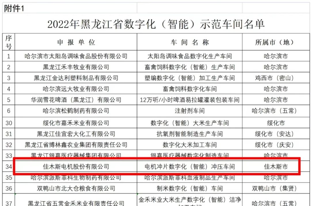 开元游戏大厅app·(中国集团)官方网站