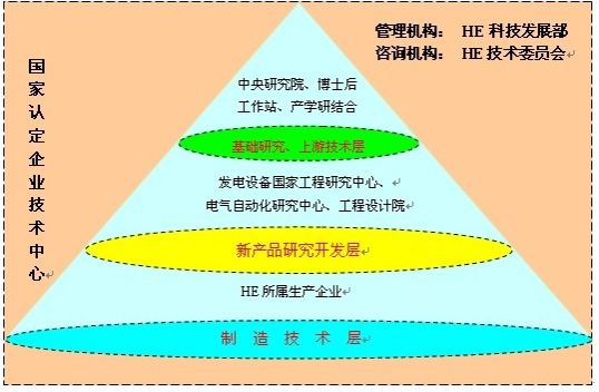 开元游戏大厅app·(中国集团)官方网站