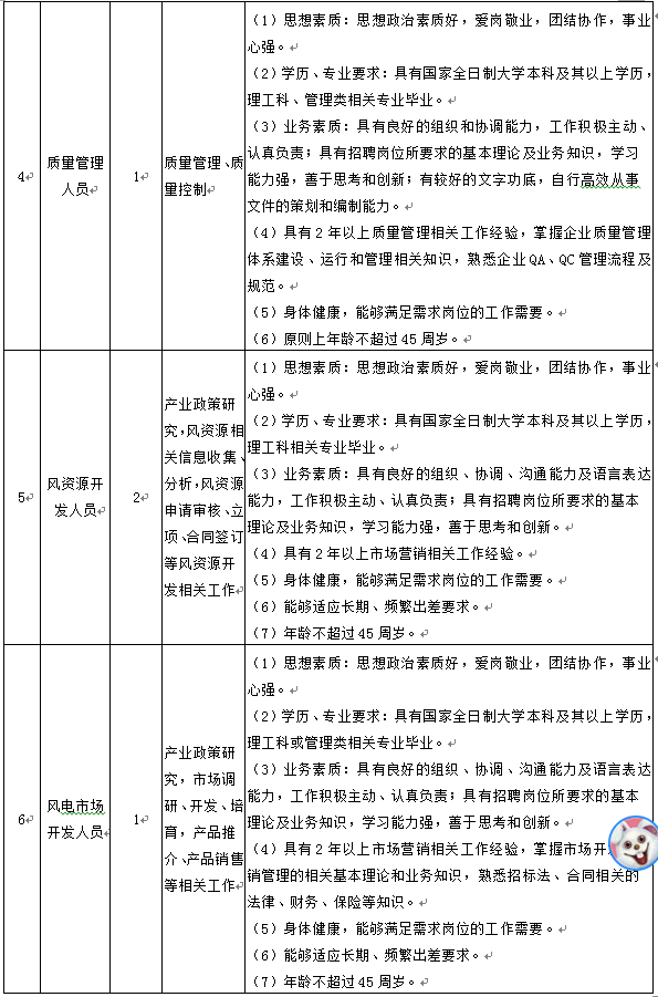 开元游戏大厅app·(中国集团)官方网站
