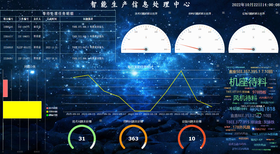 开元游戏大厅app·(中国集团)官方网站
