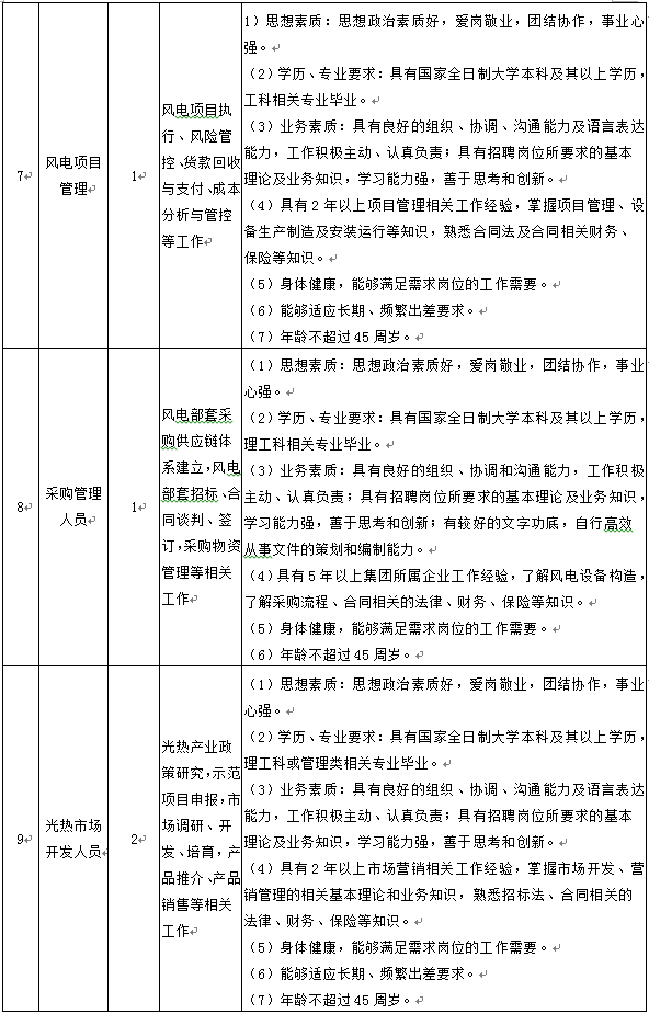 开元游戏大厅app·(中国集团)官方网站