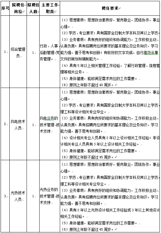 开元游戏大厅app·(中国集团)官方网站